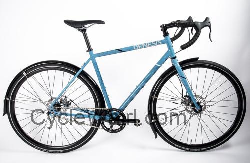 Genesis Day One 10 fiche technique et avis